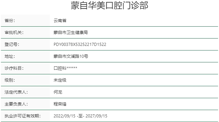 蒙自华美口腔门诊部