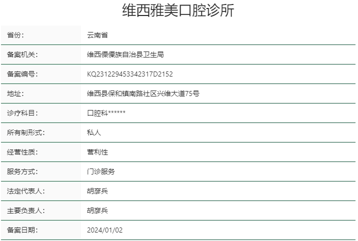 维西雅美口腔诊所