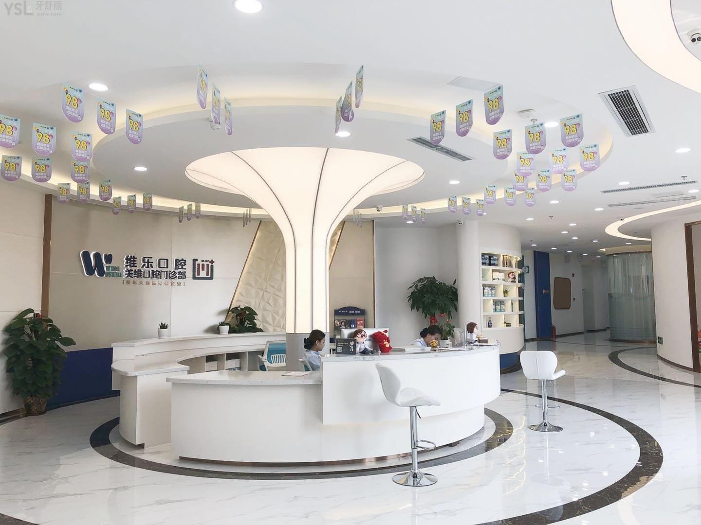 福州维乐口腔台江店环境图