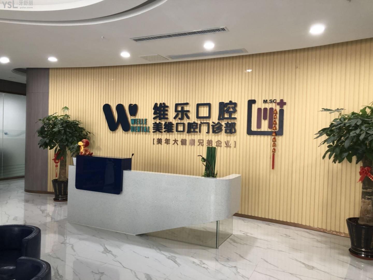 福州维乐口腔台江店地址