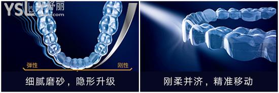 深圳拜尔齿科牙齿矫正