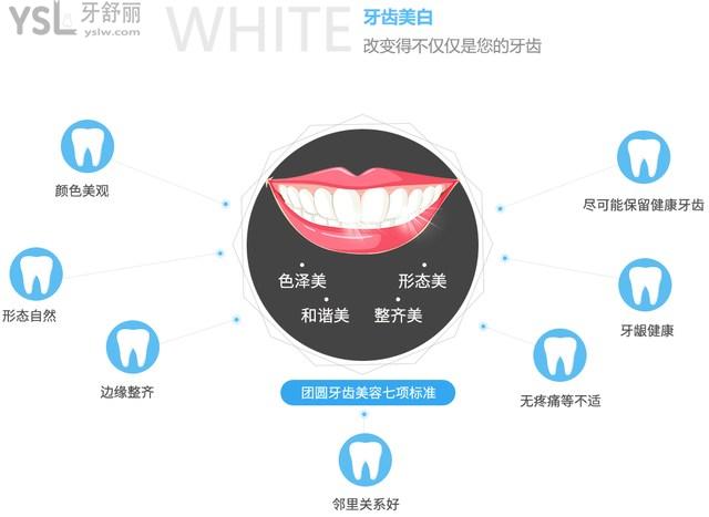 炫彩美白牙齿