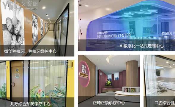 上海雅洁口腔医院地址
