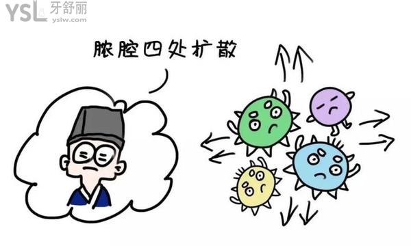 牙齿一碰就痛咬合剧痛原因1