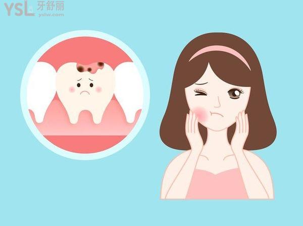 牙齿一碰就痛咬合剧痛原因2