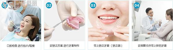 福州比较靠谱的牙科诊所在哪里