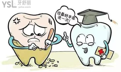 年龄增长导致牙缝变大