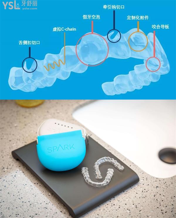 上海维乐口腔门诊部正规靠谱吗_地址_视频_口碑好不好_收费标准_能用吗?(一城20院/硕博医生领衔) 上海维乐口腔门诊部正规靠谱吗_地址_视频_口碑好不好_收费标准_能用吗?(一城20院/硕博医生领衔)