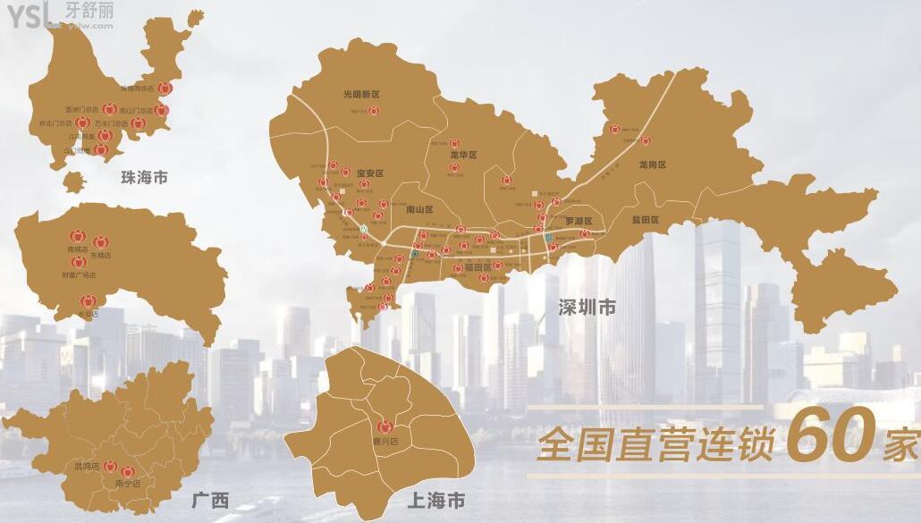 同步齿科为什么便宜 性价比这么高可以用**吗.jpg