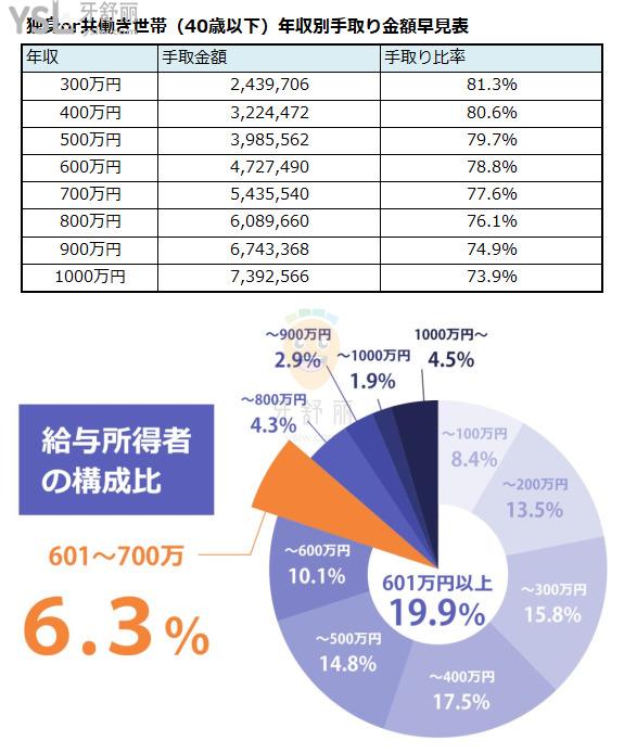 日本人为什么不矫正牙齿，牙齿乱为什么却很少正畸
