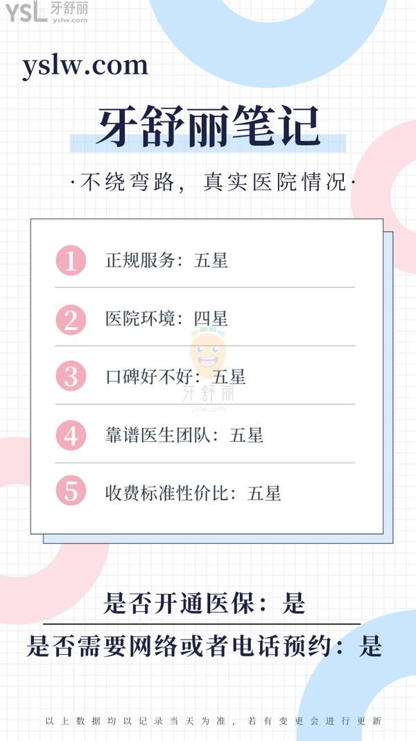 成都锦江画美团圆口腔门诊部正规靠谱吗_地址电话_视频_口碑好不好_收费标准_能用吗