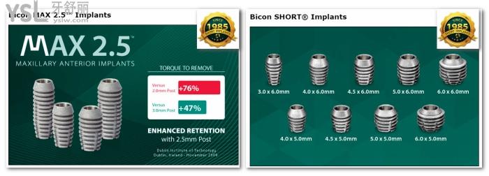 美国BICON百康种植体