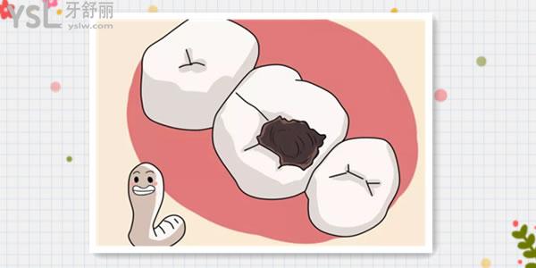 请问大牙牙床疼是什么原因导致的?.jpg