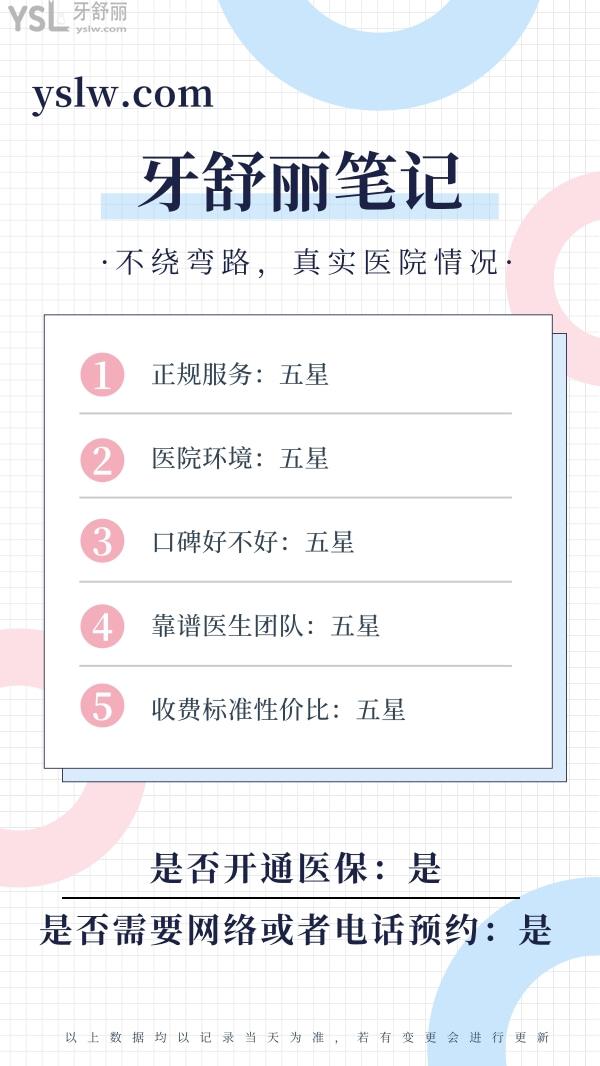 杭州美奥口腔正规靠谱吗_地址在哪里_是否需要_视频_口碑好不好_收费标准_能用社保吗?(正规靠谱/杭州市西湖区、江干区/是/口碑非常好/收费中等/能用社保/一城两院)