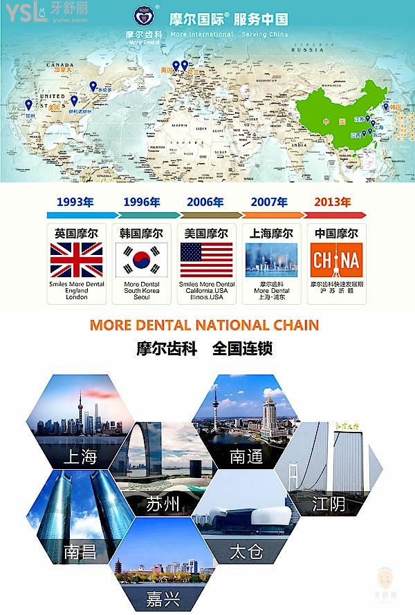 上海摩尔齿科正规靠谱吗