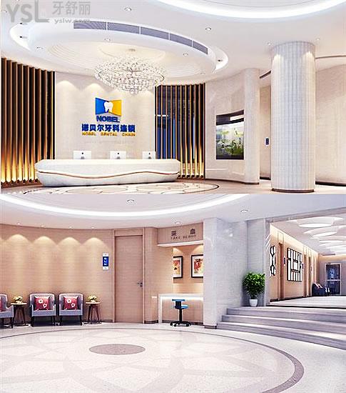 西安种植牙齿哪个医院好?诺贝尔口腔怎么样?不仅正规技术口碑都非常靠谱 附价格表.jpg