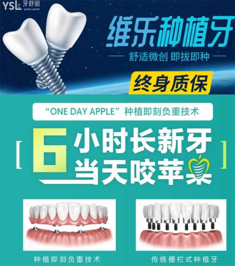 福州维乐口腔可报销吗