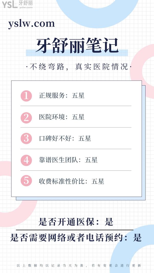 布莱梅联合口腔医院正规靠谱吗_地址在哪里_是否需要_视频_口碑好不好_收费标准_能用社保吗?(正规靠谱/成都市武侯区/是/口碑非常好/收费中等/能用社保/二级口腔医院)