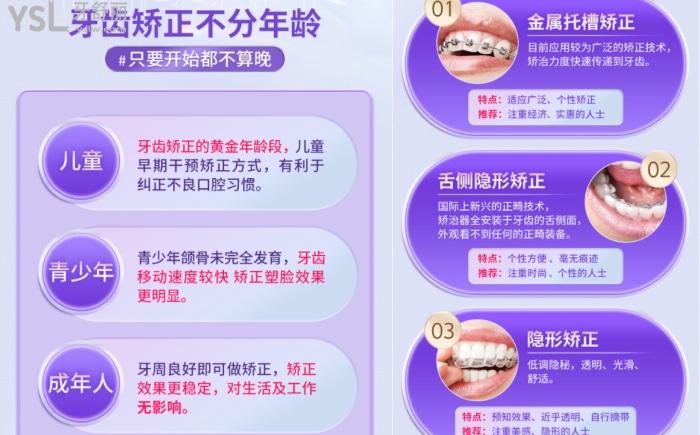 广州美莱口腔就诊体验如何？技术好还性价比高的广州口腔医院爱了爱了！