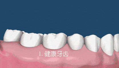 东莞清溪正规的牙科排名前十