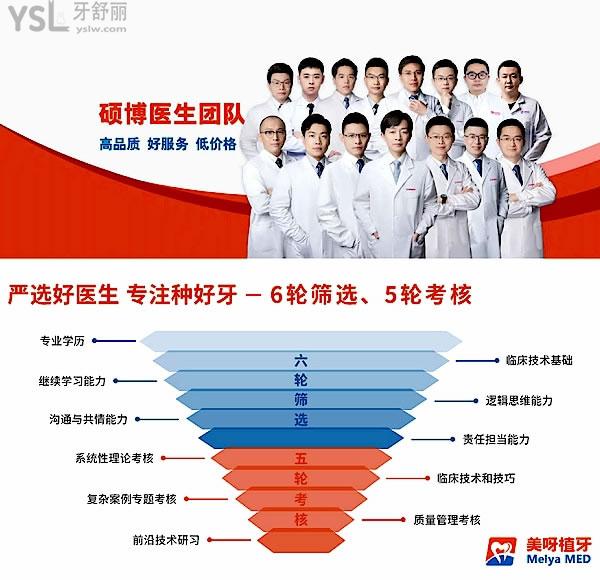 苏州美呀植牙正规靠谱吗_地址_视频_口碑好不好_收费标准_能用社保吗?(正规靠谱/苏州市工业园区/口碑比较好/收费中等/暂不能用社保)