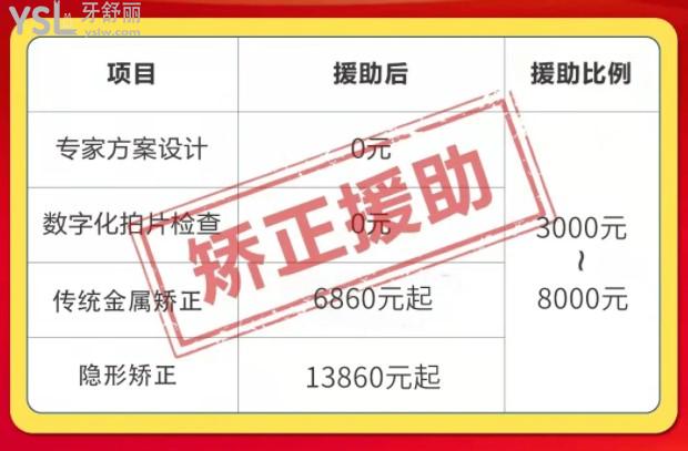 义乌口腔医院爱牙惠民活动