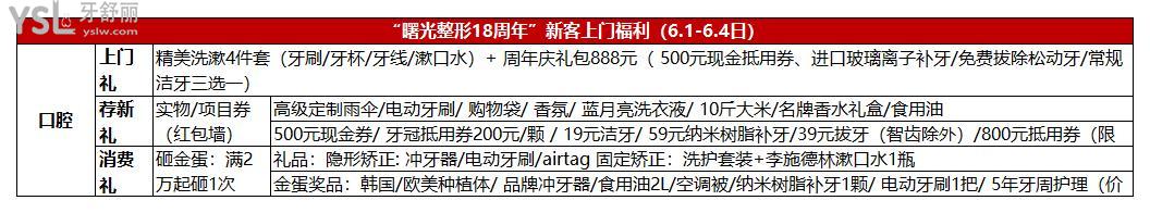 嘉兴曙光18周年院庆