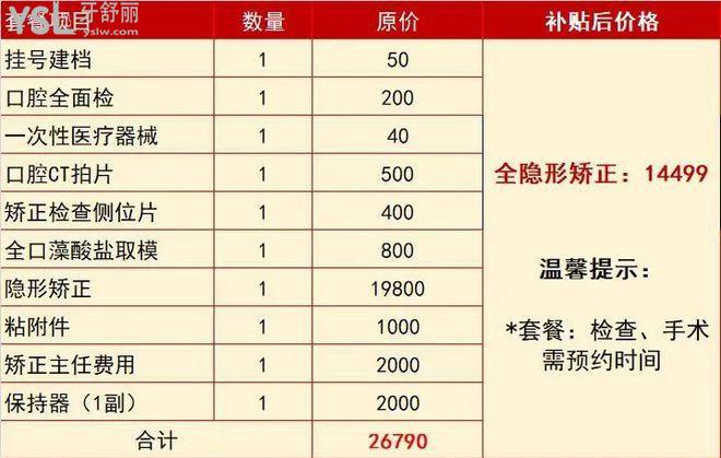 江门松鼠口腔看牙**