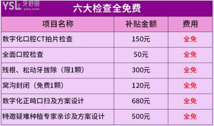 佛山禅医口腔科活动