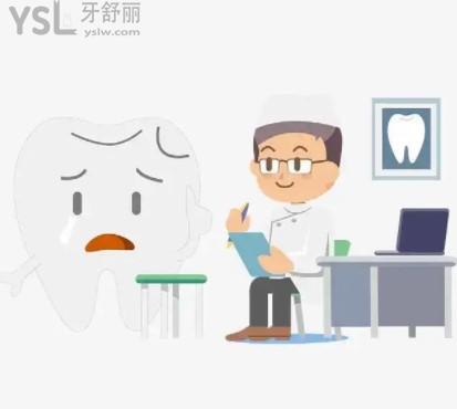 北京十大公、私立口腔医院的排名榜及牙科项目价格表