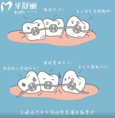 深圳公、私立牙科医院十大排名