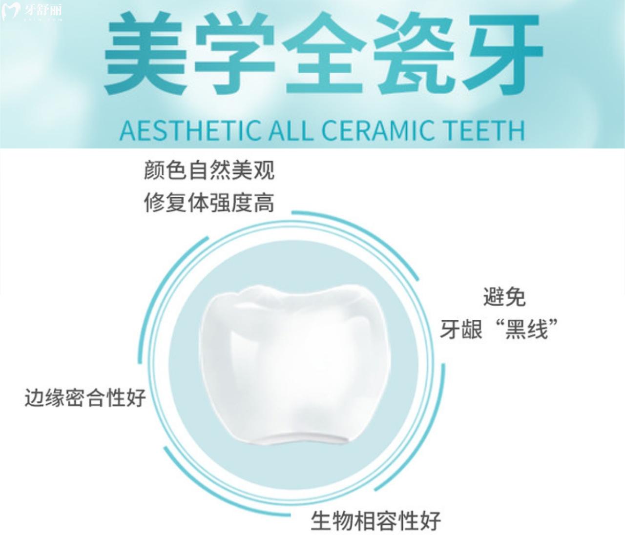 为什么要做全瓷牙