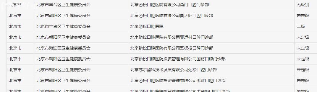 北京劲松口腔是正规医院吗