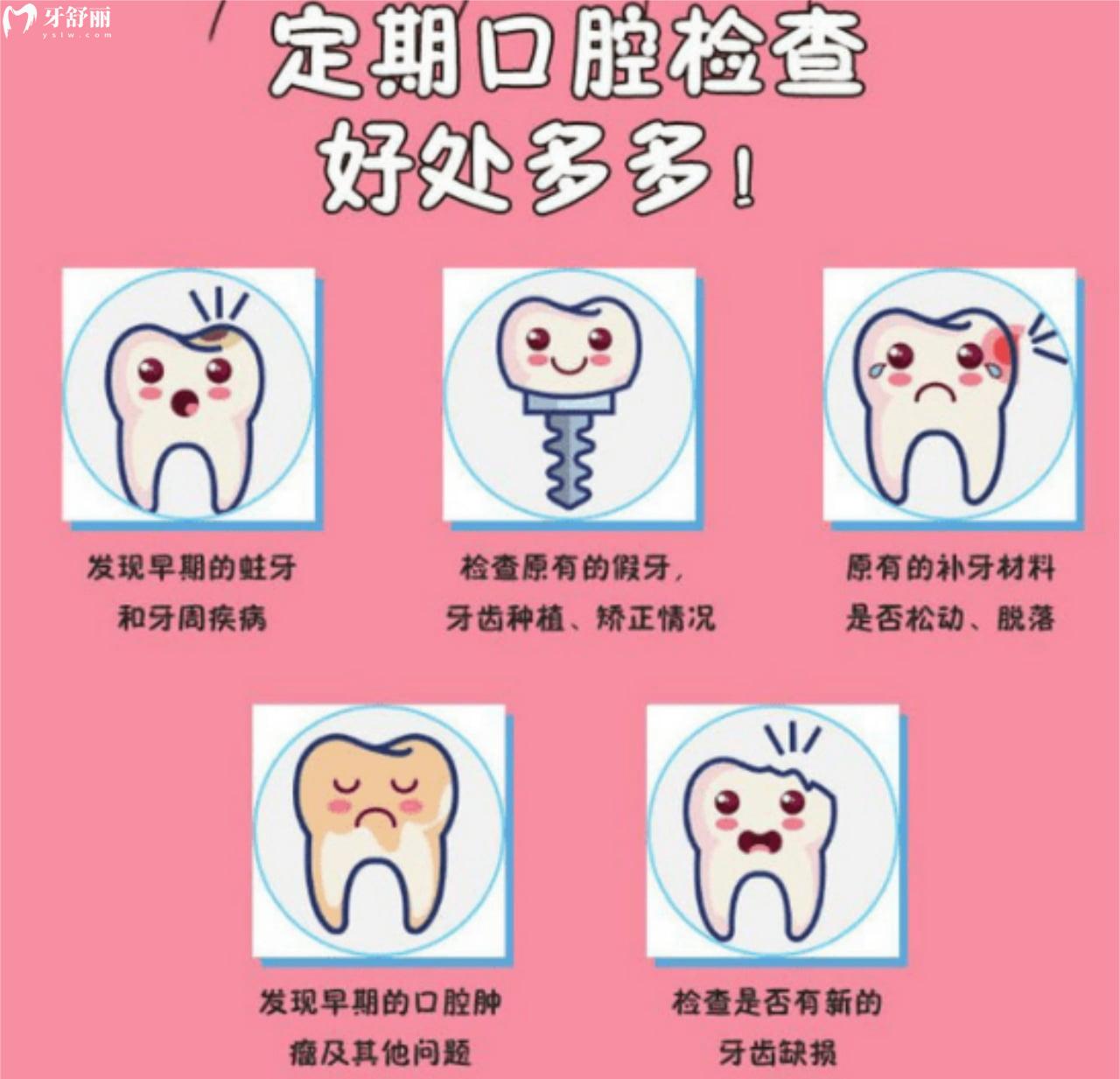 定期检查口腔的好处