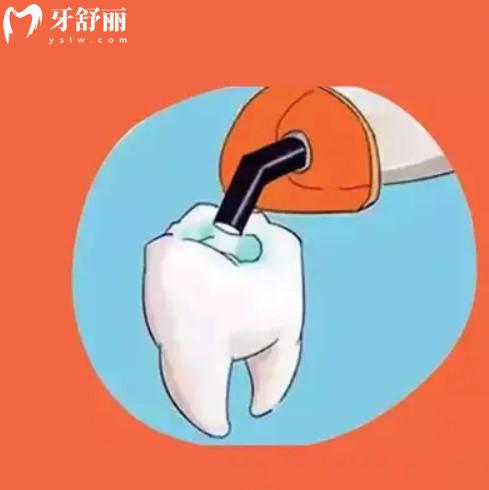 补牙