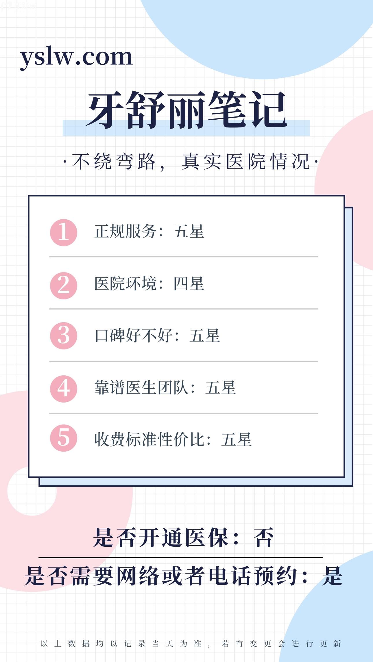 宁波蓝野口腔正规靠谱吗_地址电话_视频_口碑好不好_收费标准_能用社保吗?(正规靠谱/宁波市江北区/口碑比较好/收费中等/暂不能用社保)