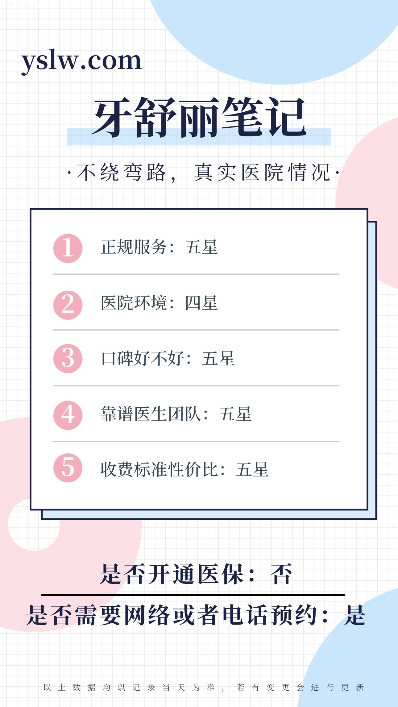 郓城英和整形口腔诊所正规靠谱吗_地址电话_视频_口碑好不好_收费标准_能用社保吗?(正规靠谱/菏泽市郓城县/口碑比较好/收费中低/暂不能用社保)