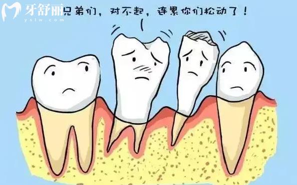 大人牙齿松动了怎么办？这颗牙必须要拔吗？