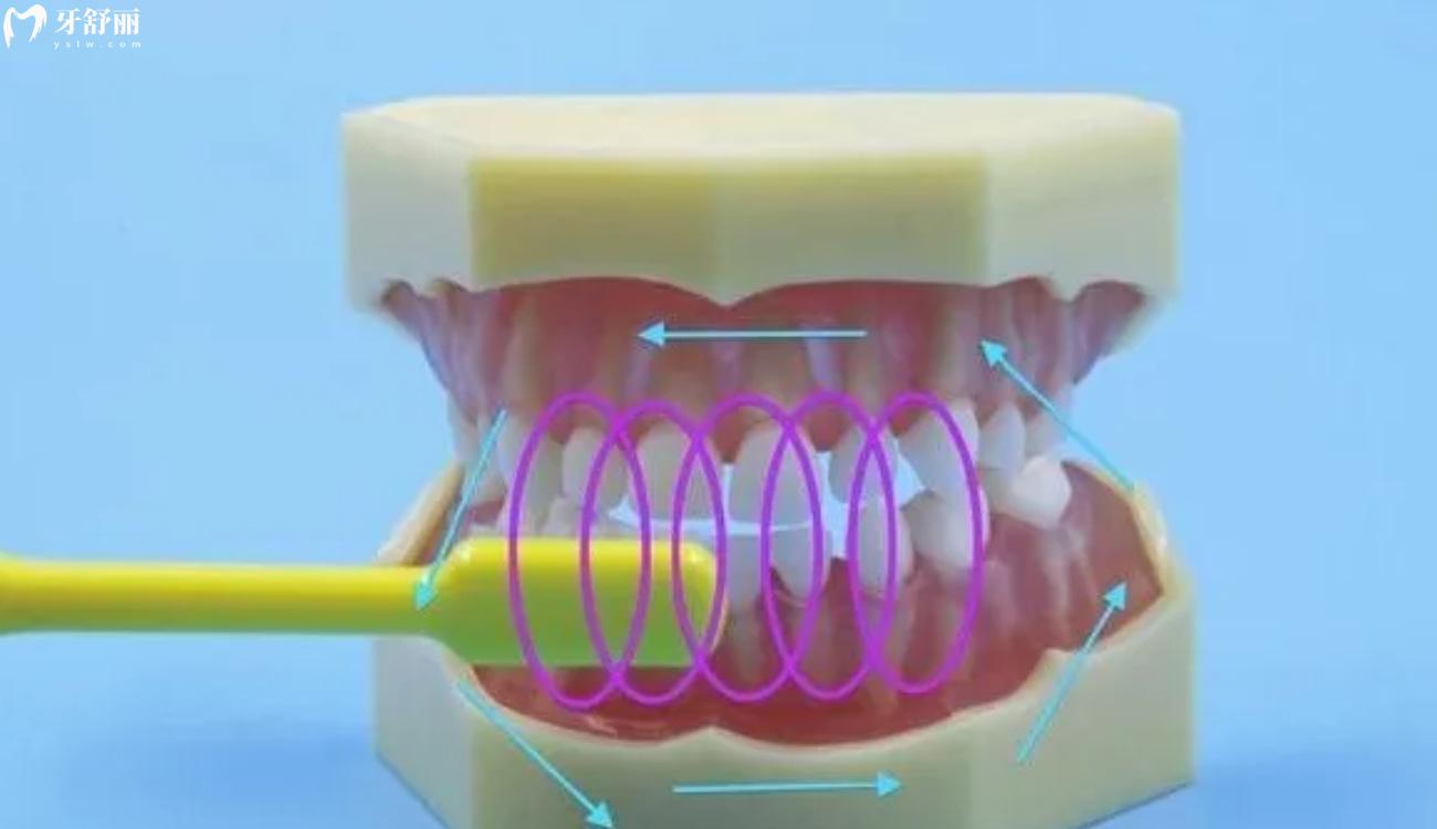 网上买的便宜一元牙刷能用吗.jpg 网上买的便宜一元牙刷能用吗.jpg