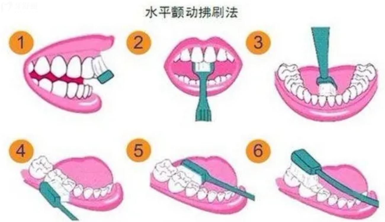 网上买的便宜一元牙刷能用吗.jpg 网上买的便宜一元牙刷能用吗.jpg