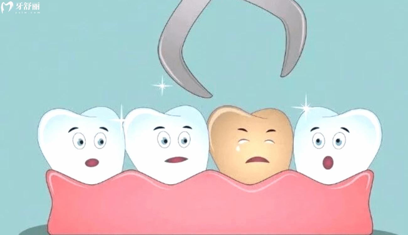 大牙烂了只剩一点空壳了怎么办.jpg 大牙烂了只剩一点空壳了怎么办.jpg