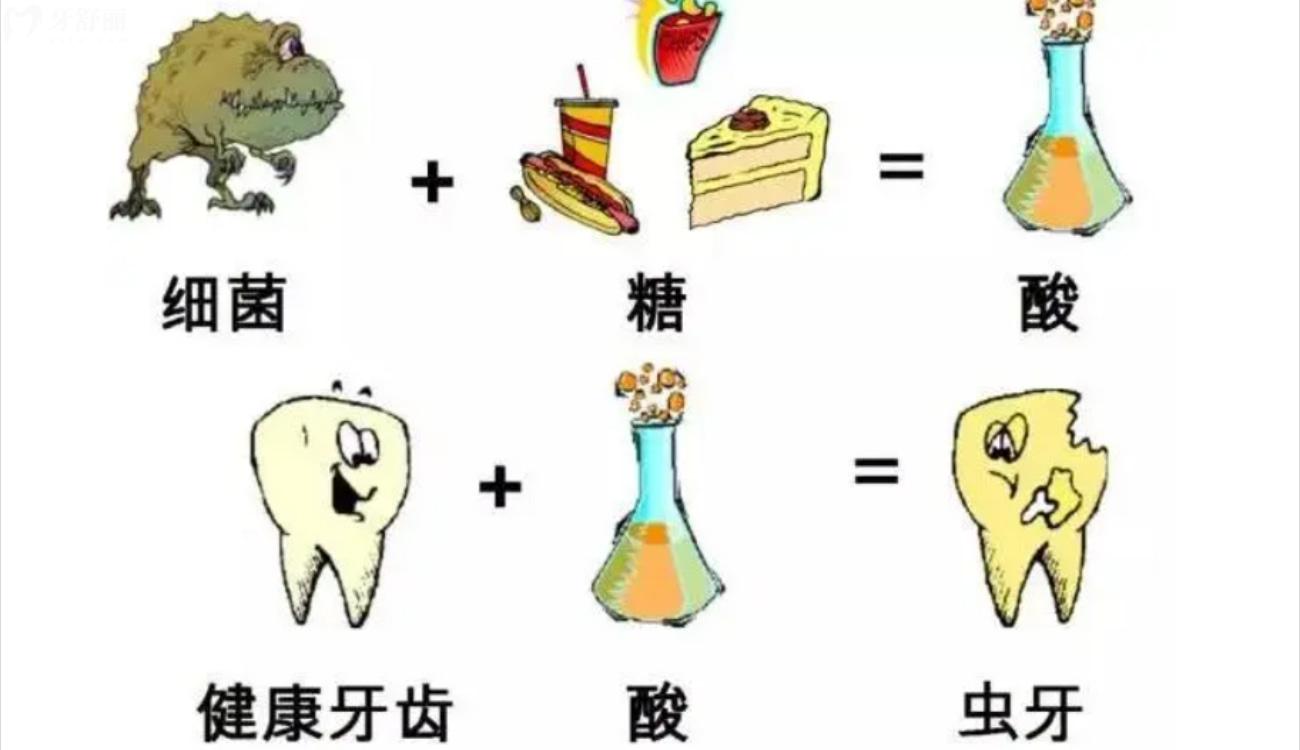 儿童补牙被忽悠做牙冠怎么办.jpg 儿童补牙被忽悠做牙冠怎么办.jpg