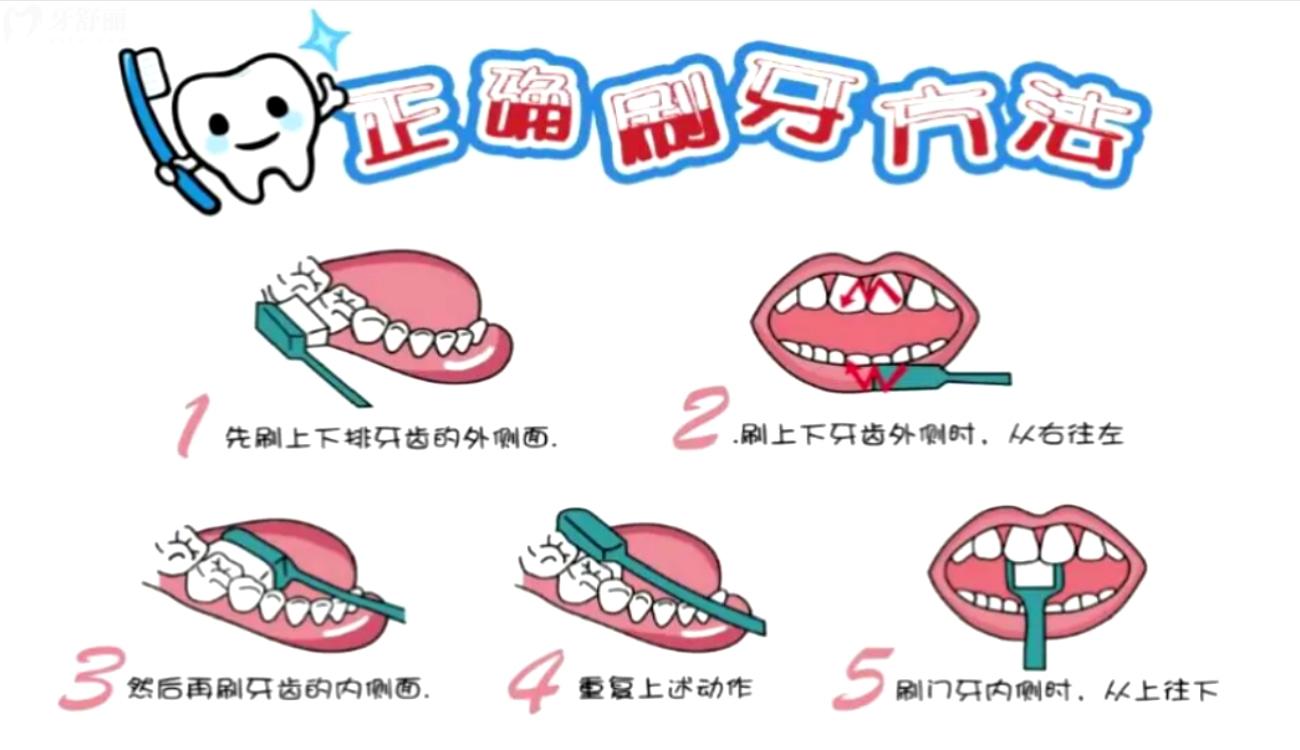 儿童牙膏排行榜10强.jpg 儿童牙膏排行榜10强.jpg