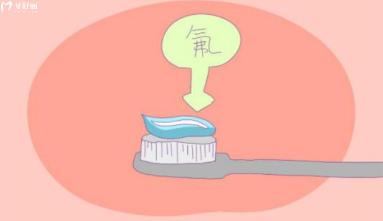 为什么牙膏要买不含氟的.jpg 为什么牙膏要买不含氟的.jpg