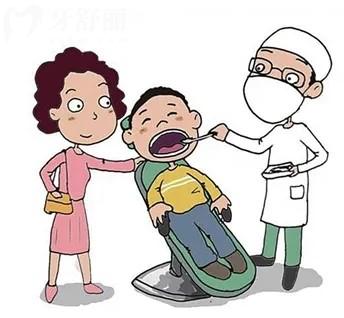 儿童口腔科在线咨询免费