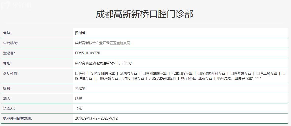 成都新桥口腔医院卫健委