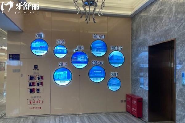北京劲松口腔发展历程