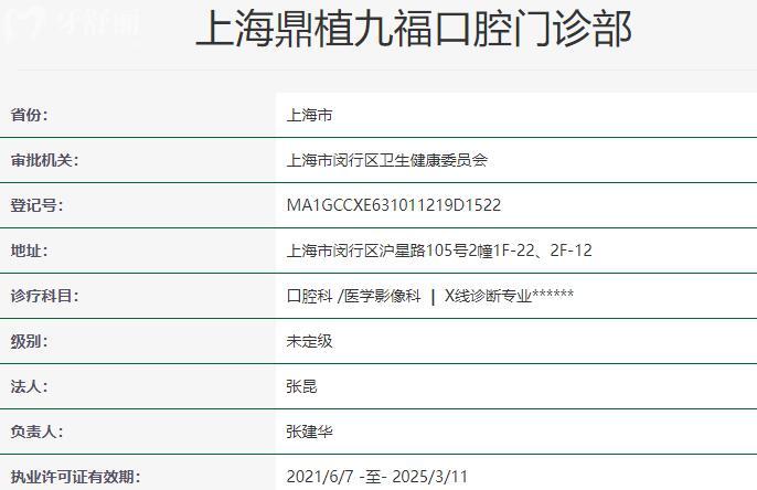 上海鼎植九福口腔门诊部资质