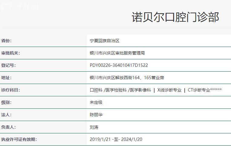 银川诺贝尔口腔卫健委