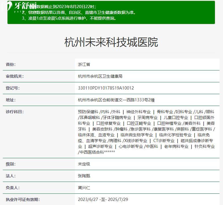 杭州未来科技城医院资质